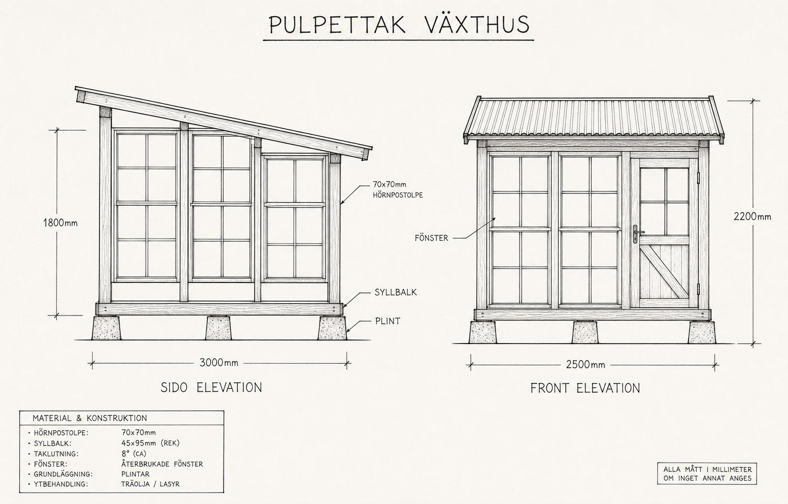Ritning av pulpettaksväxthus 2500 × 3000 mm med mått och materialförteckning