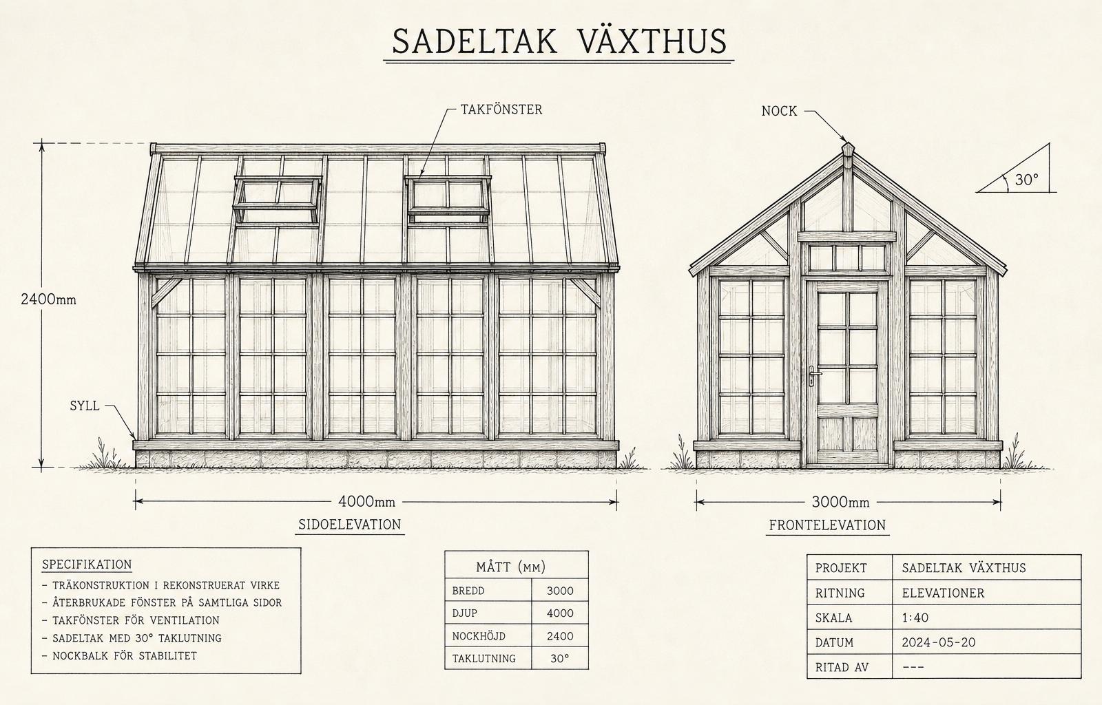 Ritning av sadeltaksväxthus 3000 × 4000 mm med nockhöjd, takfönster och specifikation